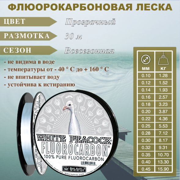 Леска Balsax White Peacock флюорокарбон 0.14 30м
