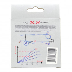Леска плетеная Волжанка SK-71 X8 150м/0.18мм 11.30кг #1.2-25Lb цв. зеленый
