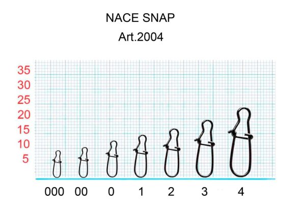 Застежка Fish Season Nice №000 4кг 8шт 2004-000F
